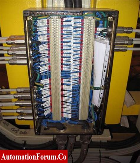 instrument junction box specification|instrument junction box cable entry.